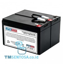 Replacement Battery Pack RBC109 